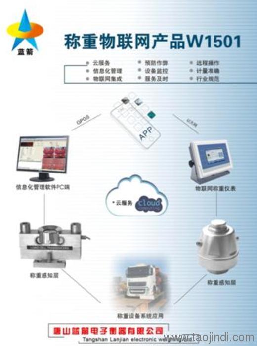 唐山藍箭電子衡器 專業(yè)數(shù)字稱重與傳感器解決方案供應(yīng)商