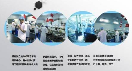 廣州蘿薇 國(guó)際大品牌指定工廠，引領(lǐng)化妝品OEM/ODM代加工的技術(shù)服務(wù)新高度